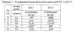 Способ подготовки шахтных вод для выделения днк (патент 2648158)