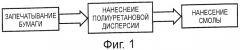 Способ изготовления декоративной бумаги, а также декоративная бумага (патент 2519970)