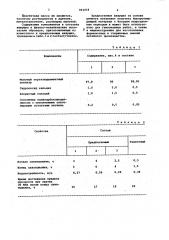 Вяжущее для тампонажных работ (патент 992454)