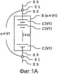 Система зарядки батарейных модулей (патент 2559829)