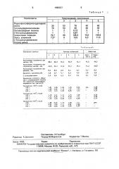 Полимерная композиция (патент 1698237)