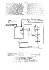 Способ автоматического управления процессом брожения (патент 1209713)