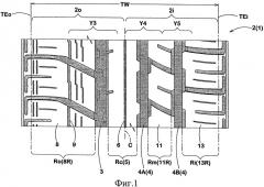Пневматическая шина (патент 2471640)