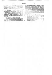 Состав для прозрачного огнезащитного покрытия по древесине (патент 1659444)