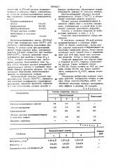 Противопригарное покрытие для литейных форм и стержней (патент 884827)