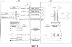 Электронное устройство и способ определения цифрового интерфейса для подключенного внешнего устройства (патент 2553980)