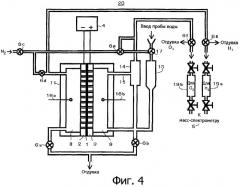 Способ электролиза воды и устройство для определения состава стабильных изотопов водорода и кислорода (патент 2291229)