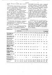 Способ сухого гранулирования пылящей сажи (патент 1407942)