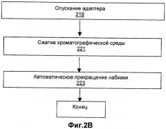 Система и способ автоматизации набивки колонки средой (патент 2458724)