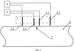 Способ измерения глубины трещины электропотенциальным методом (патент 2527311)