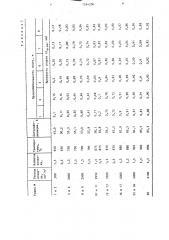 Способ переработки сульфидных свинецсодержащих материалов (патент 1244200)