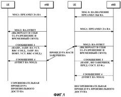 Предотвращение неправомерного применения процедуры произвольного доступа в системе беспроводной связи (патент 2477587)