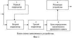 Устройство для декодирования дискретных сигналов, распространяющихся в многолучевом канале (патент 2541199)