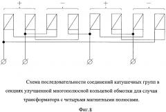 Улучшенная многополюсная кольцевая обмотка (патент 2665687)