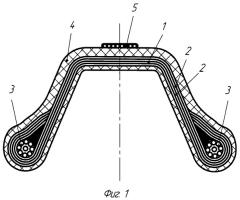 Способ изготовления резинокордных оболочек (патент 2450927)