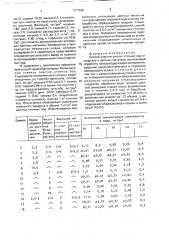 Способ очистки кислых сточных вод от мышьяка и цветных металлов (патент 1717548)