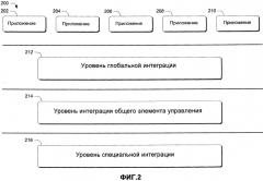 Методики запуска служб (патент 2504824)