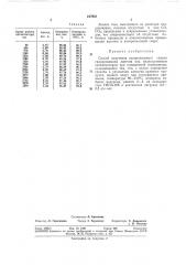 Патент ссср  247935 (патент 247935)