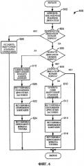 Способ работы двигателя (варианты) (патент 2569119)