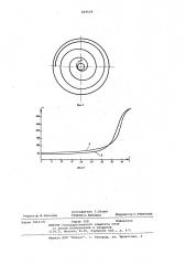 Устройство для укладки жгута в контейнер (патент 829529)