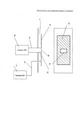 Излучатель для микроволновых установок (патент 2587394)