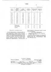 Способ определения углеводород-ного coctaba дизельного топлива (патент 794509)