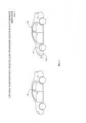 Система транспортного средства для управления запуском и остановкой двигателя (патент 2657239)
