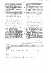 Добавка для шлакощелочного вяжущего (патент 1214617)