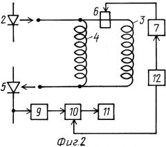 Жидкостной акселерометр (патент 2253872)