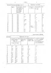 Буровой раствор (патент 1700045)