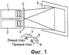 Проекционная система стереоскопического изображения с помощью модуля фильтра с круговой поляризацией (патент 2444033)