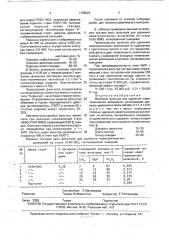Материал фильтра для удаления неметаллических включений (патент 1765223)