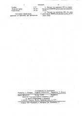 Состав электродного покрытия (патент 933336)