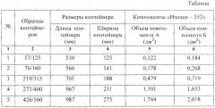 Способ ручного смешивания компонентов для получения продукта на месте применения и пленочный контейнер-смеситель для осуществления способа (патент 2317139)