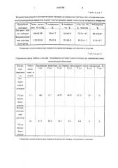 Стимулятор иммунологической резистентности организма (патент 2000799)