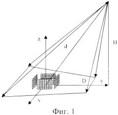 Способ определения направления на источник оптического излучения по рассеянной в атмосфере составляющей (патент 2578203)