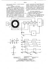 Преобразователь угла поворота вала в фазовый сдвиг (патент 855396)