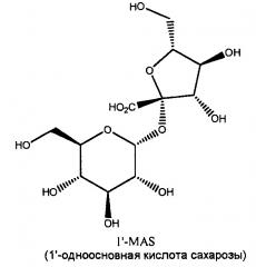 Переработка биомассы (патент 2632486)