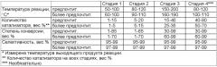 Способ получения фторированных алканов (патент 2461539)
