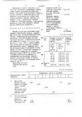 Пенный состав для печатания полиамидных тафтинговых ковров (патент 1516555)