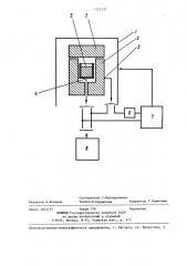 Устройство для термического анализа (патент 1325337)