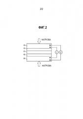 Металлический материал и содержащий его электропроводящий компонент (патент 2661132)