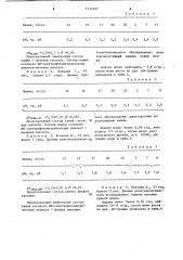 Способ определения химического состава мочевых камней (патент 1114397)