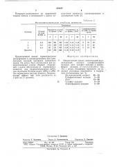 Напрягающий цемент (патент 676577)