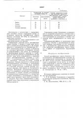 Способ ректификации сырого бензола (патент 555897)