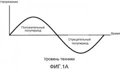 Способ и устройство для обнаружения и коррекции неправильной работы светорегулятора (патент 2557670)