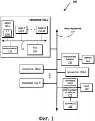 Оперативное регулирование производительности твердотельных запоминающих устройств (патент 2624563)