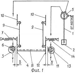 Кулачковое устройство зерноуборочного комбайна для динамического выравнивания слоя зернового вороха на очистке&nbsp;при работе на склонах (патент 2521667)