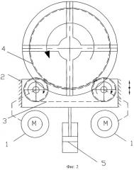 Привод карусельного станка (патент 2257992)