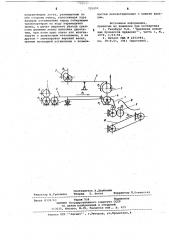 Устройство для переформирования волокнистой ленты (патент 705009)